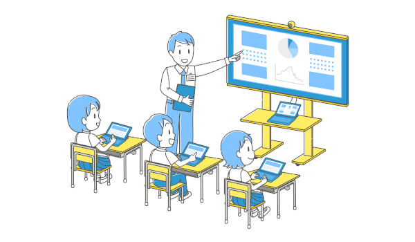 一体型電子黒板　ELMO Board